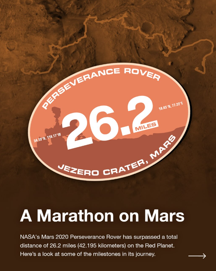 NASA's Perseverance Rover Completes a Full Mars Marathon in Just 5 Years