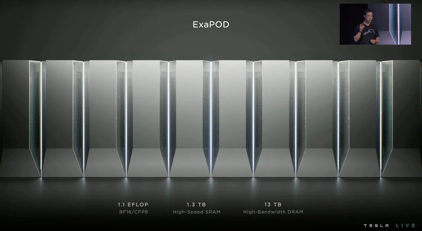 Tesla Files 'Megapod' Trademark, Hinting at Modular AI Data Center Hardware