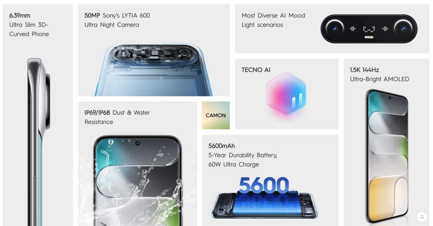 Tecno Camon Slim colors