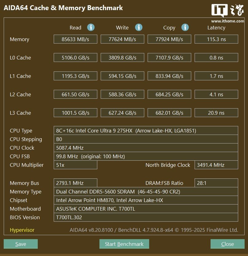 Memory benchmark