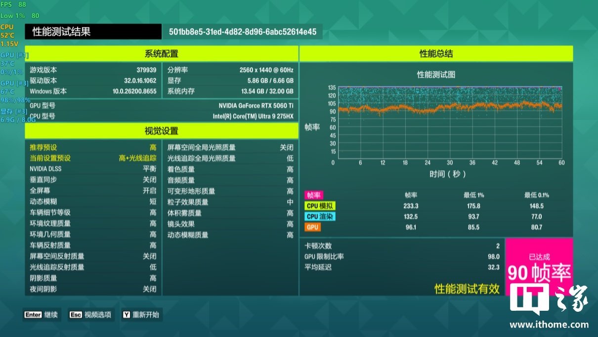 FH6 DLSS Balanced
