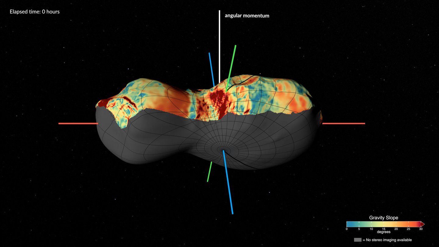 NASA's Lucy probe reveals a tumbling, peanut-shaped asteroid bearing clay minera — Image 1