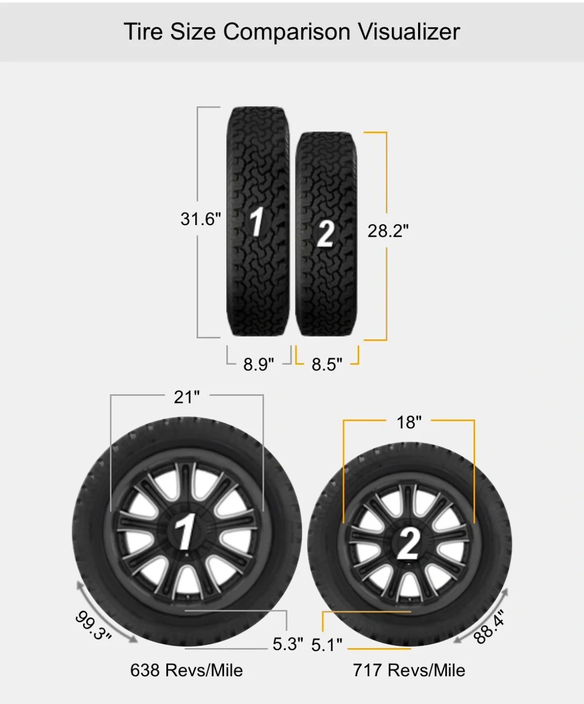 A newly published design patent shows Tesla's Cybercab uses gold hubcaps, mismat — Image 3