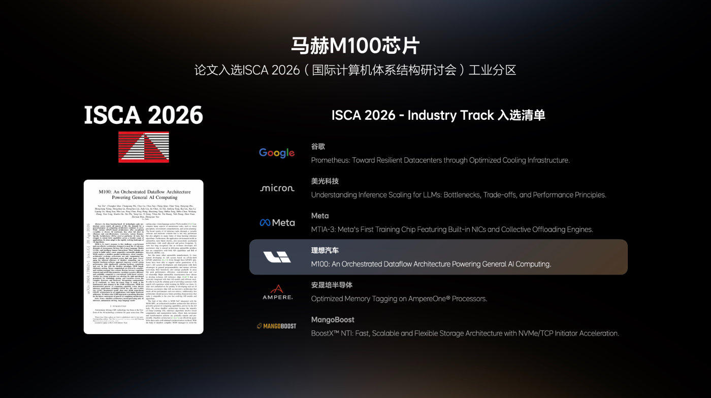 Li Auto presented its Mach M100 AI chip at ISCA 2026, making it the first Chines — Image 2