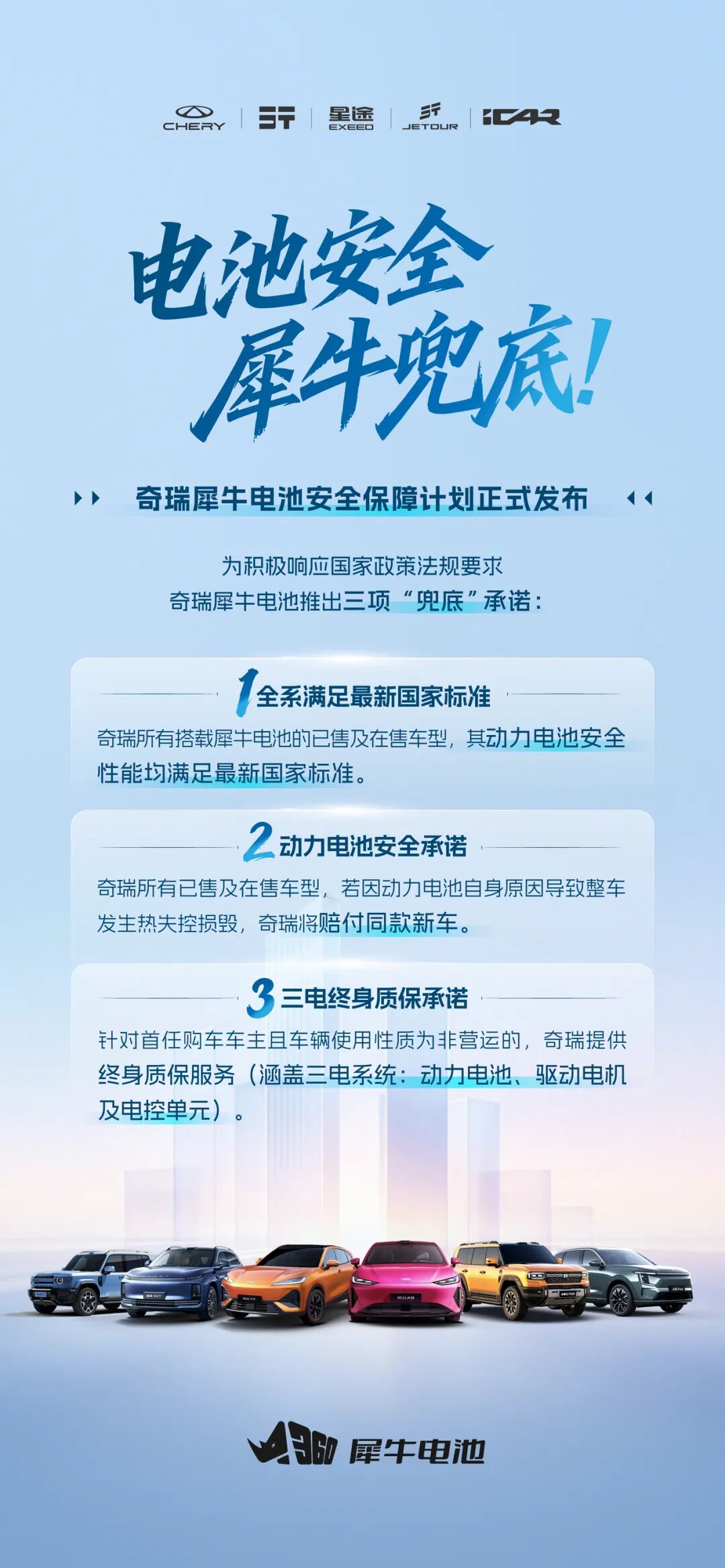 China's Strictest EV Battery Safety Standard Just Went Live — Chery Is Already On Board