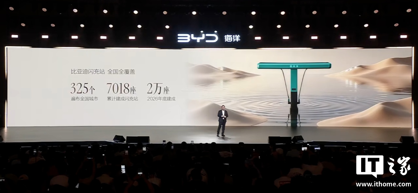 BYD has built 7,000 flash charging stations — and it's aiming for 20,000 by year end