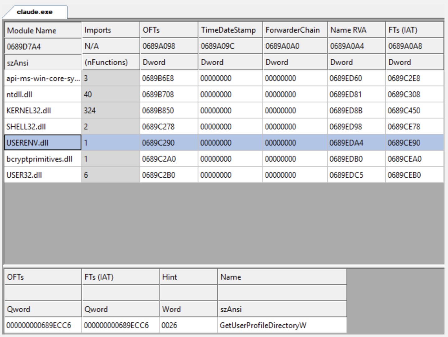 Researchers from Armadin discovered that Claude Desktop's Windows sandbox isolat — Image 2