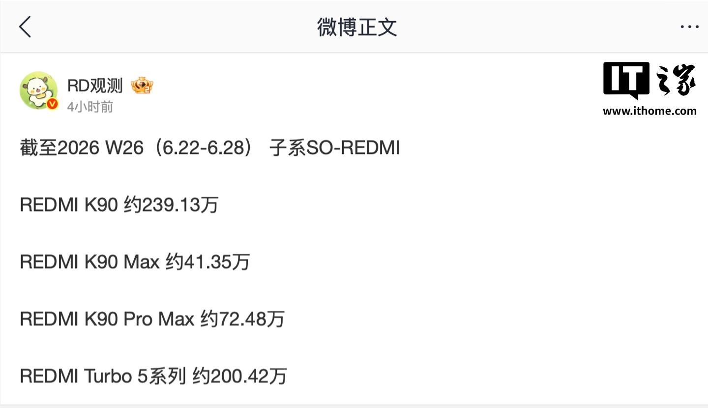 Xiaomi's REDMI Turbo 5 Has Already Sold Over 2 Million Units